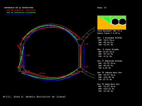 CivilFEM v12.0 for Ansys